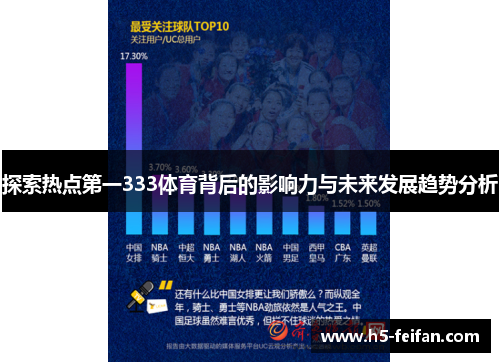 探索热点第一333体育背后的影响力与未来发展趋势分析